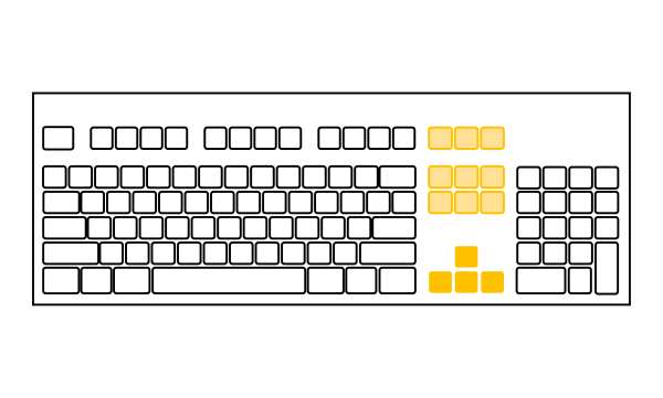 Fullsize toetsenbord